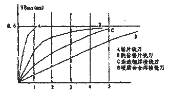 ⁺Ͻ��������ӹ�