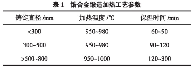 䆺Ͻ����ӟṤˇ����(sh��)