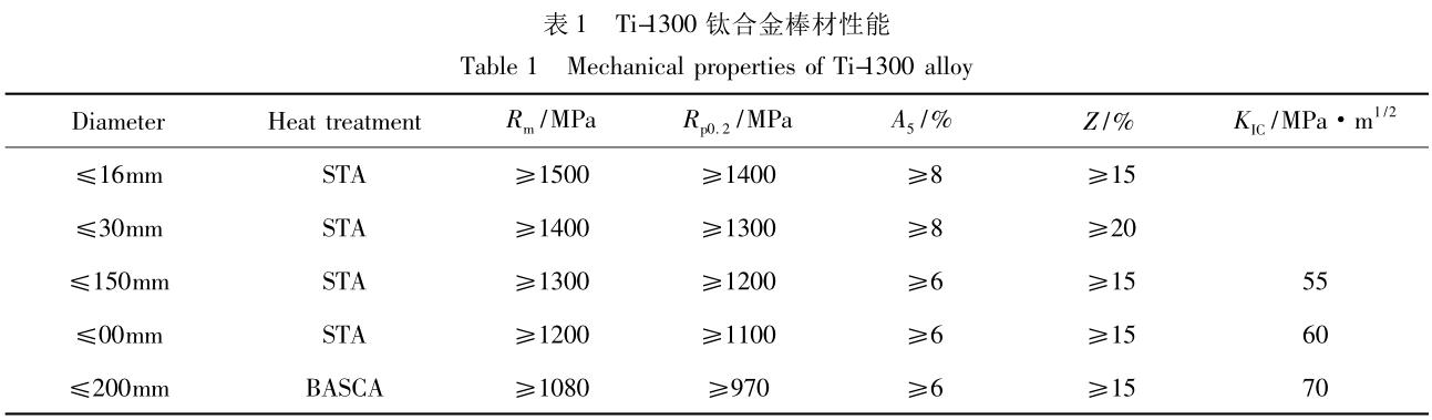 1686486194380725.jpg b1.jpg