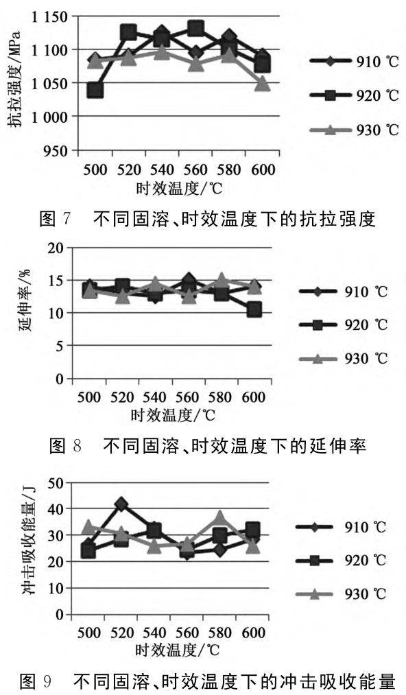 1709124552366356.jpg t7-9.jpg