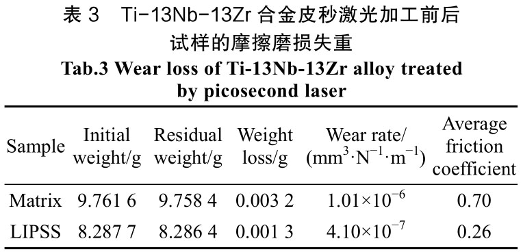 1709177082484147.jpg b3.jpg