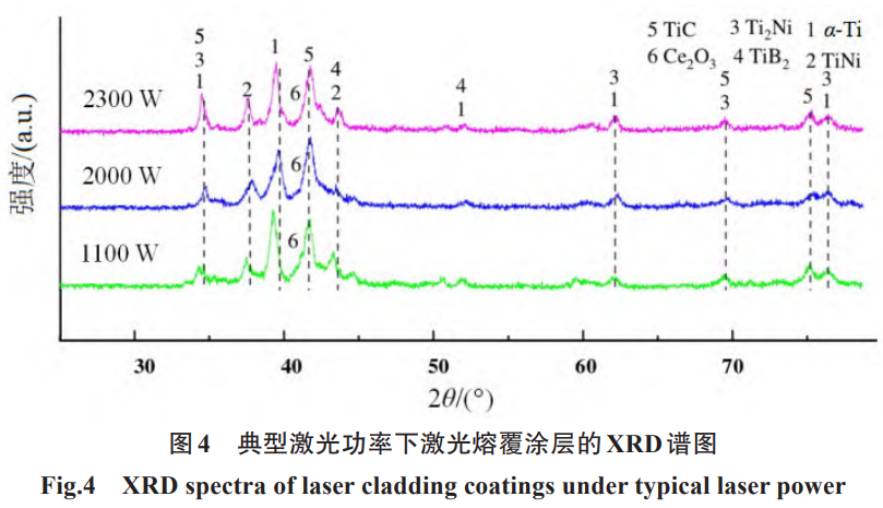 1734579345450628.png 4.png