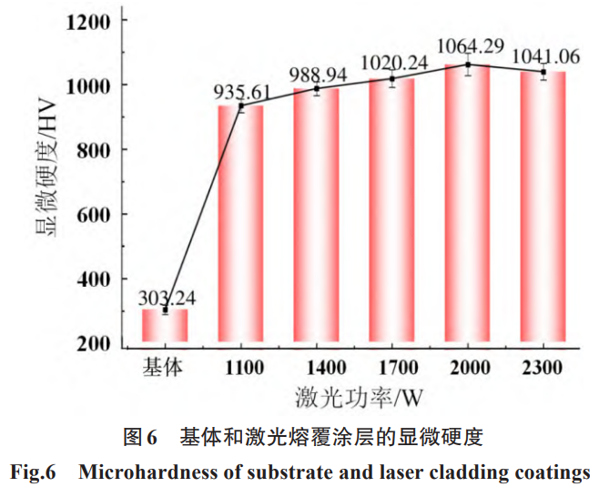 1734579366484737.png 6.png