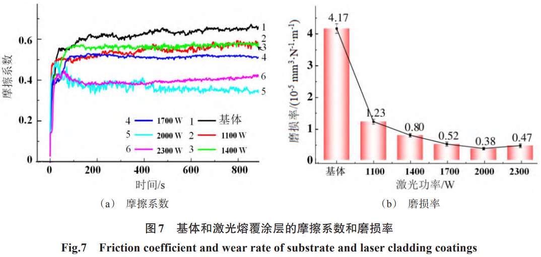 1734579374887006.png 7.png