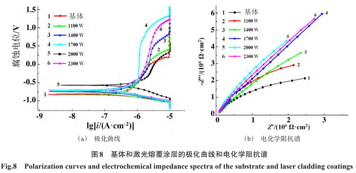 1734579388190375.png 8.png