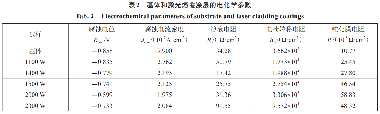 1734579397916529.png b2.png