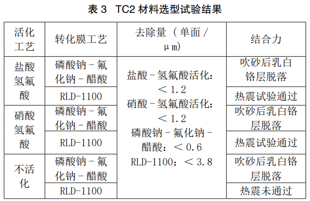 1746498599130644.png b3.png