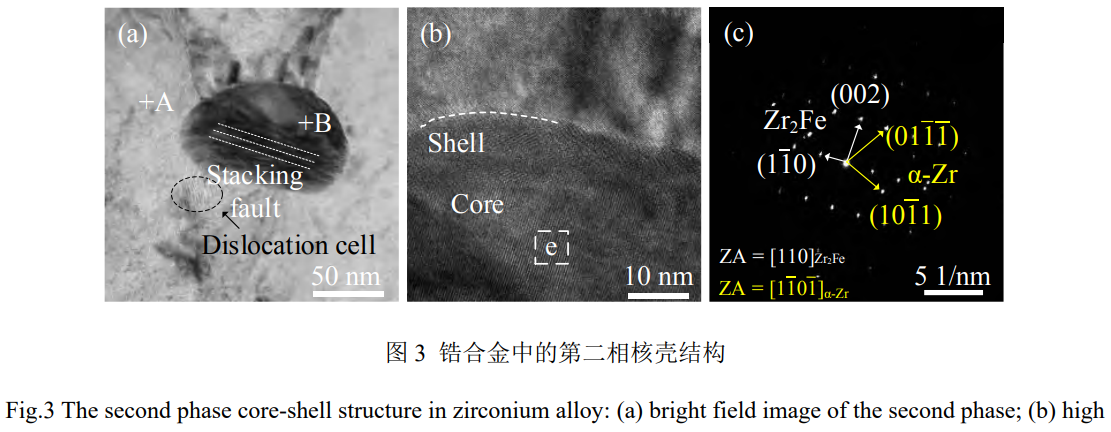 1759397635969118.png 截圖20251002172235.png